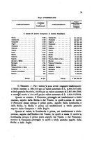giornale/RML0026330/1940/Supplemento v.2/00000021